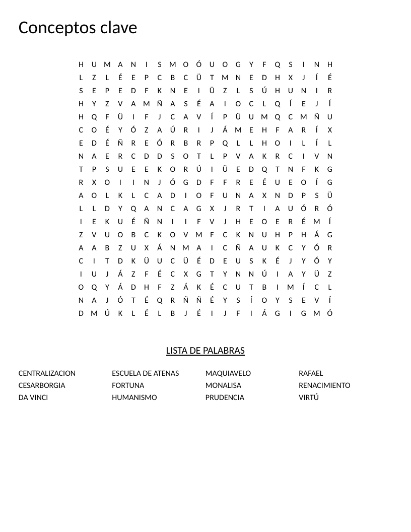 Spanish Renaissance word search with words like Maquiavelo, Davinci, and humanismo.
