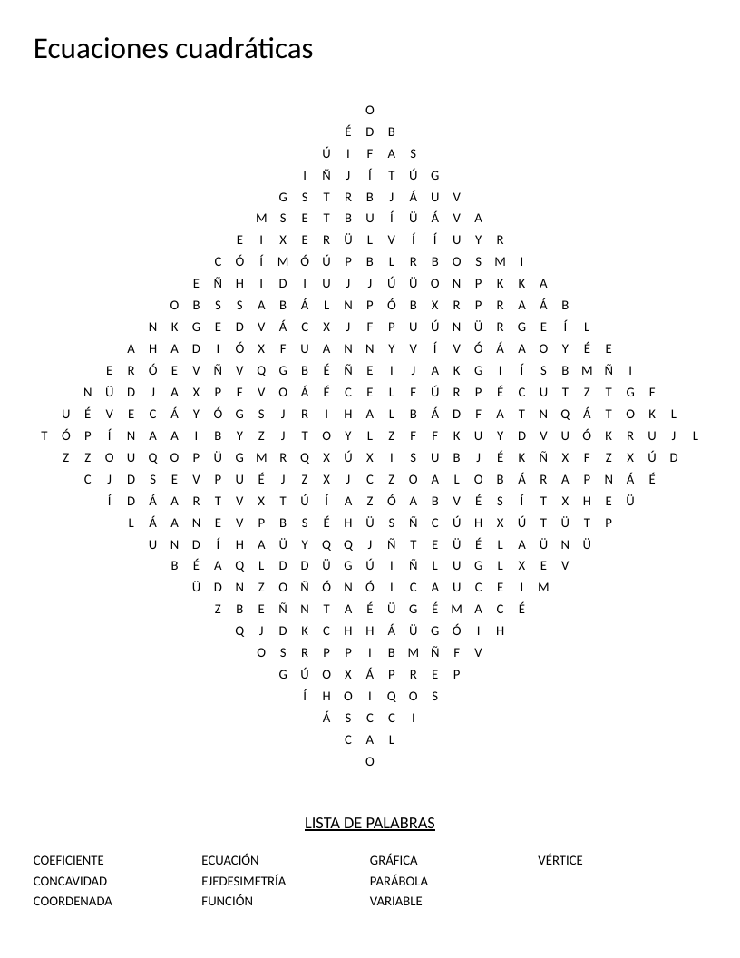 Spanish quadratic equations word search with terms like parábola, vértice, and coeficiente.