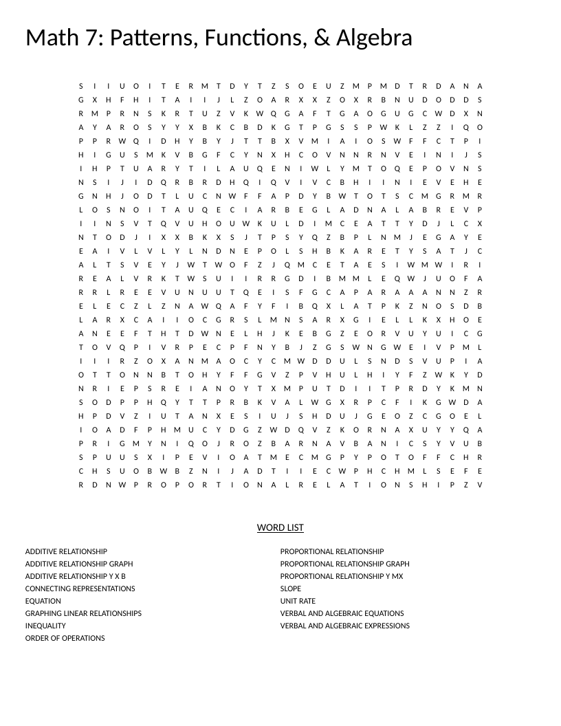 Grade 7 algebra word search with terms like slope, proportional relationship, and order of operations.
