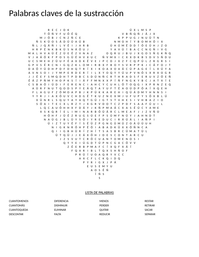 Spanish subtraction vocabulary word search with words like restar, quitar, and diferencia in a heart shape.
