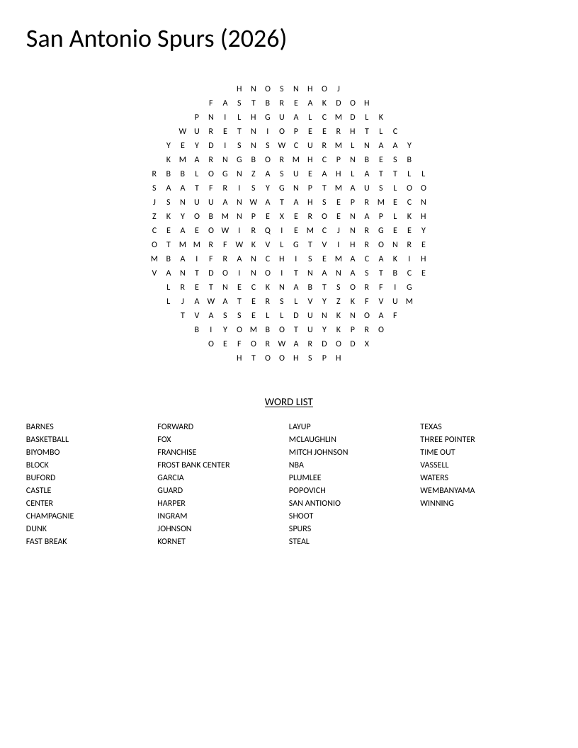 Circle-shaped San Antonio Spurs word search with basketball terms and player names.