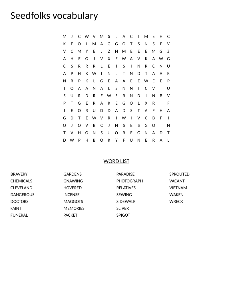 Seedfolks vocabulary word search featuring words like sprouted, neighborhood, and Vietnam.