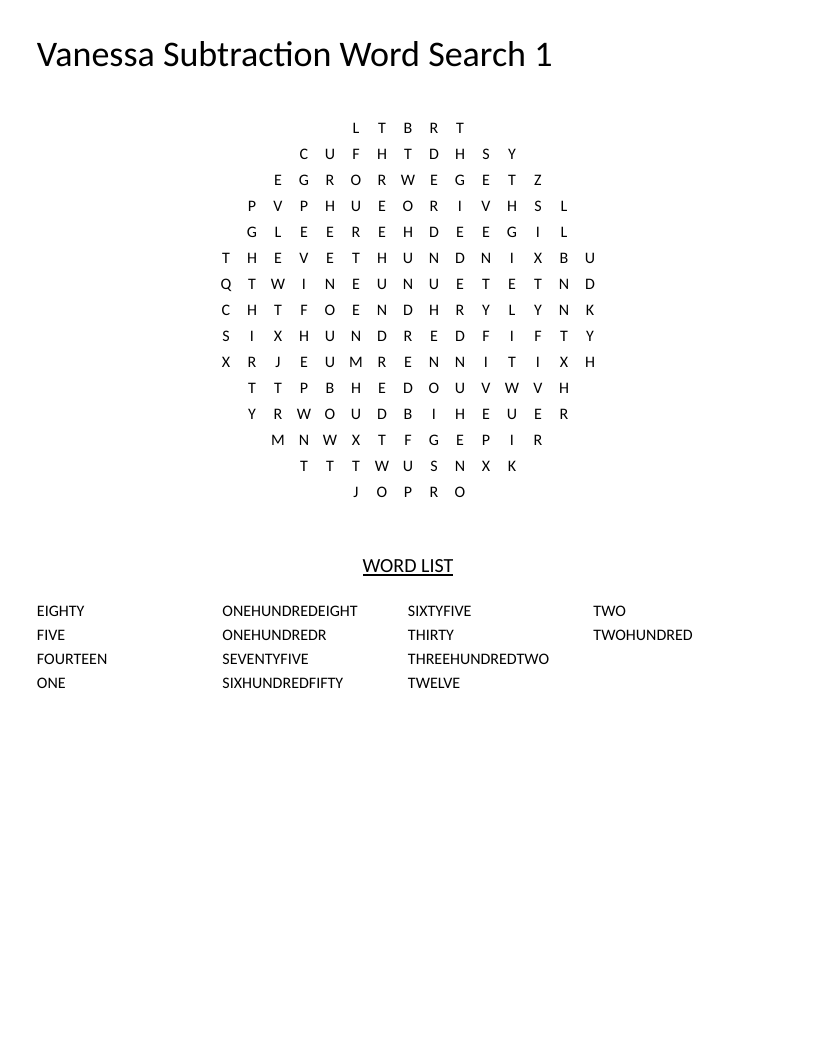 Circular subtraction word search with number words from eighty to two hundred.