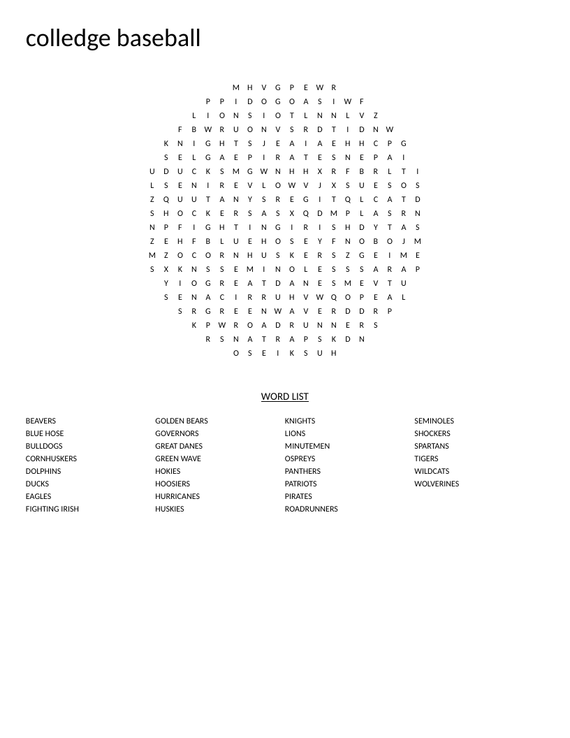 Circle-shaped college baseball word search featuring NCAA team mascots like Ducks and Cornhuskers.