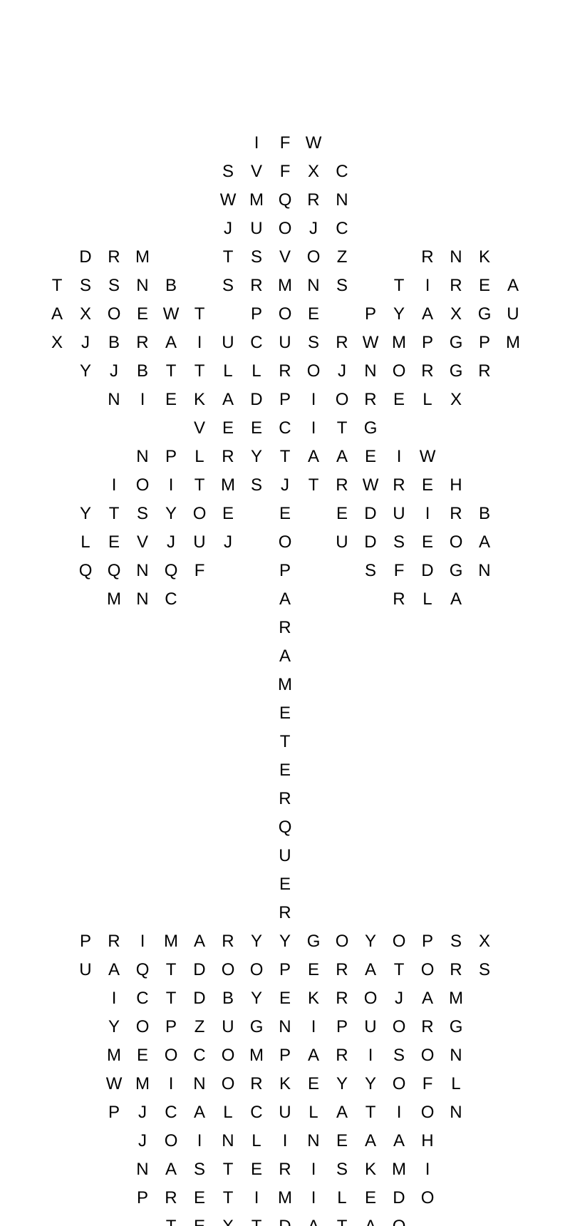 Access Vocabulary Module 2