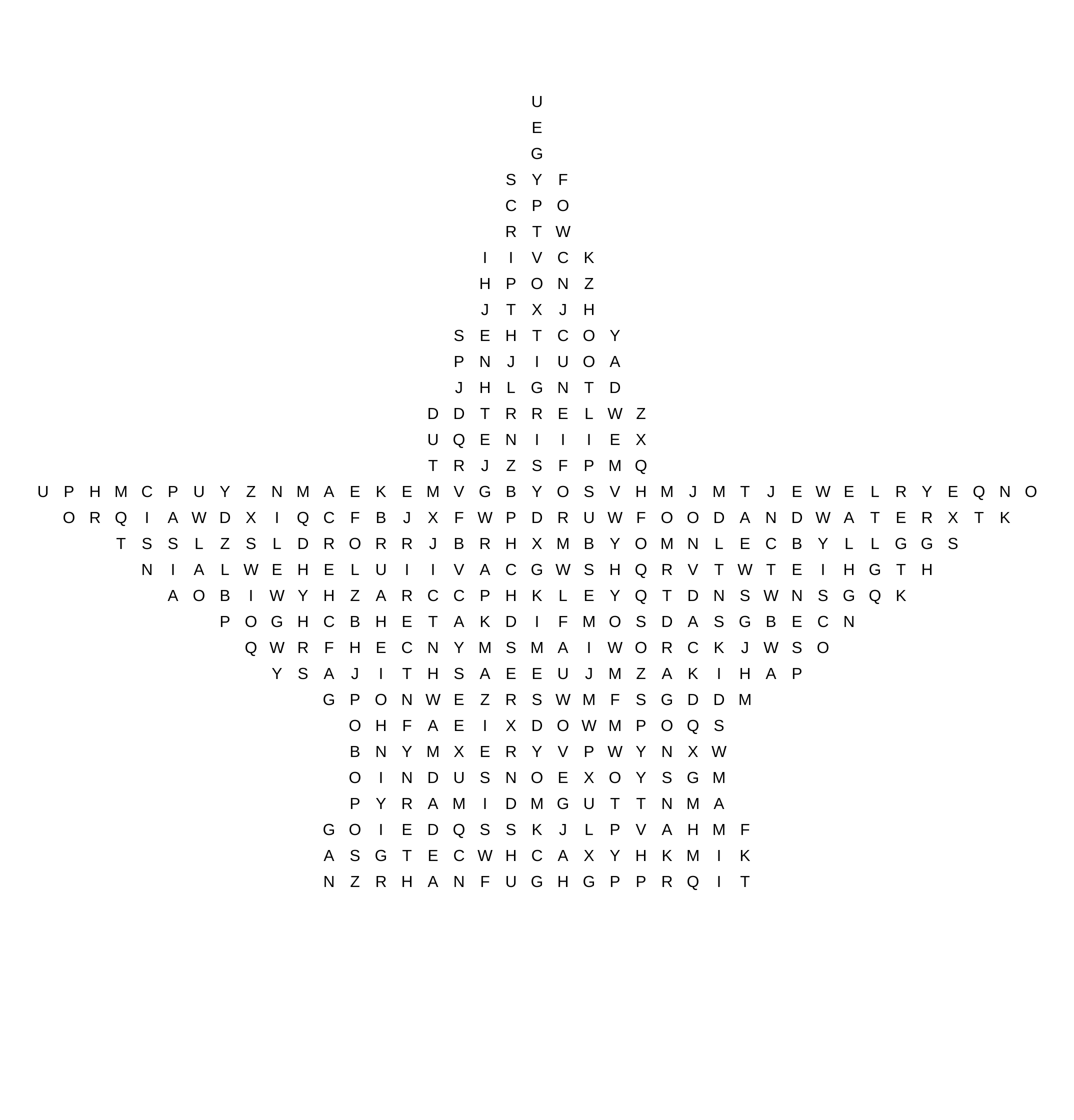 Ancient River Valley Civilizations