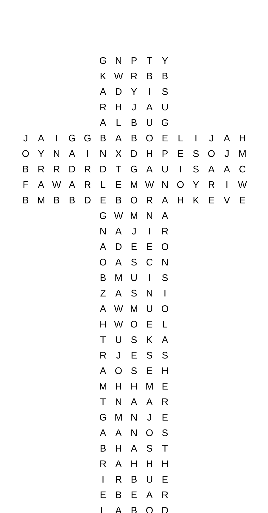 Bible names