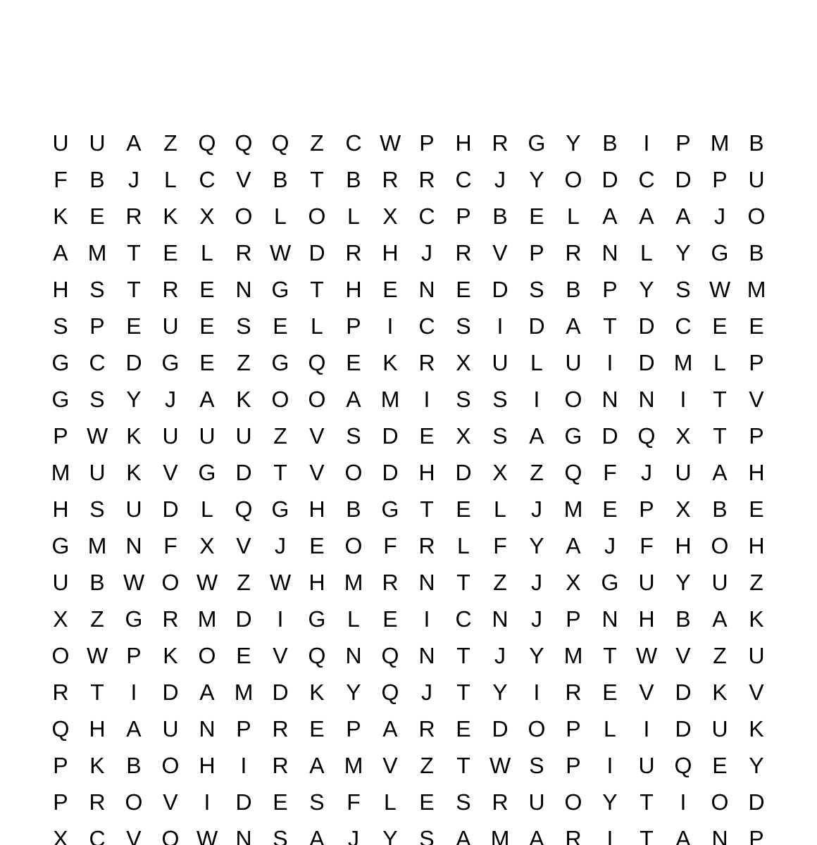 Jesus Equips His Disciples