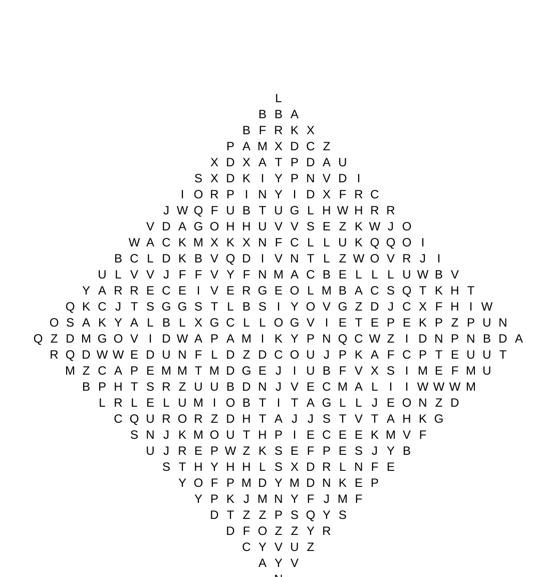 Parts of the Baritone