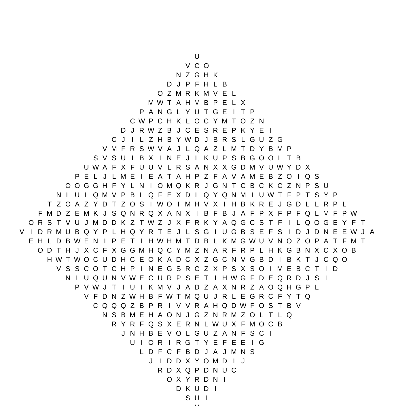 Popular Types of Christmas Tree in Canada