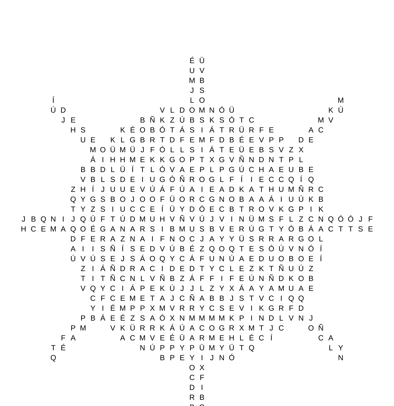 ¿Qué es la esperanza?