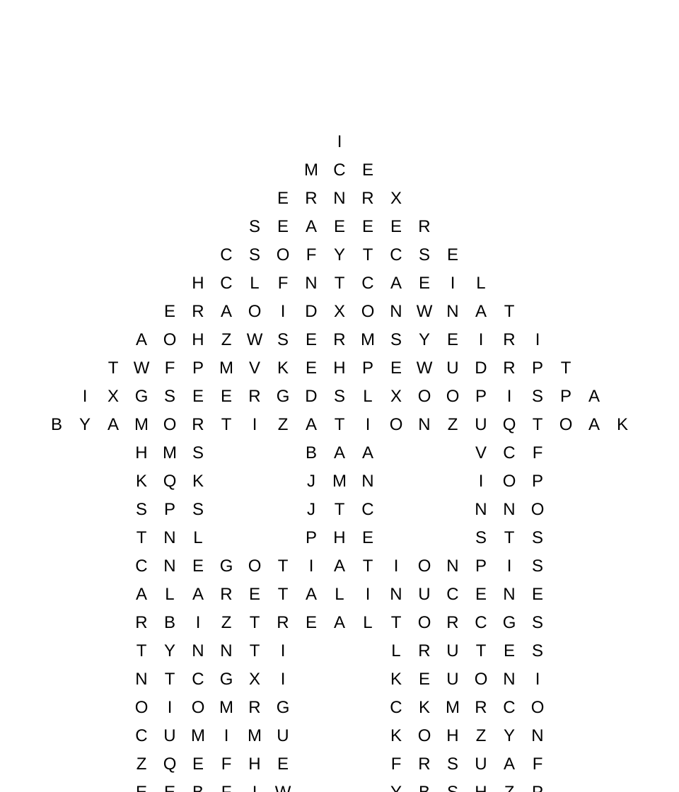 Real Estate Vocabulary