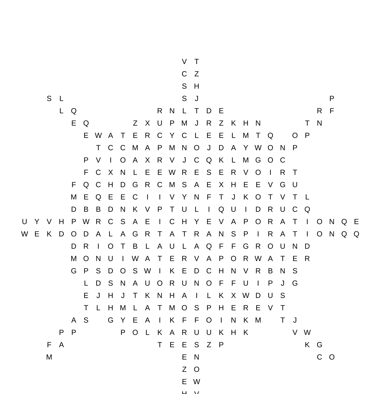 The Water Cycle (3rd Grade)