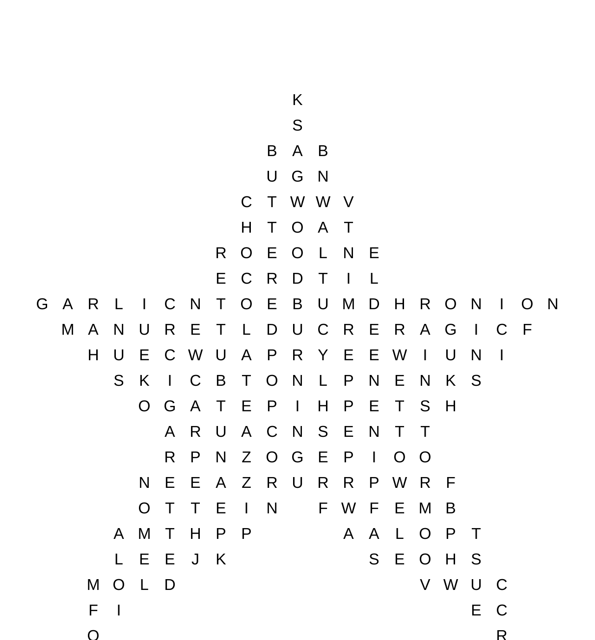 Things You Can See and Smell